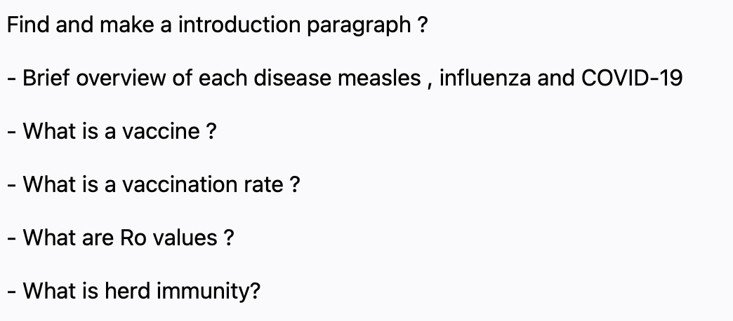 Find and make a introduction paragraph ?
Brief overview of each disease measles , influenza and COVID-19
- What is a vaccine ?
- What is a vaccination rate ?
- What are Ro values ?
- What is herd immunity?

