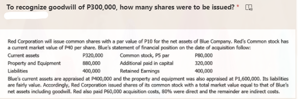 To recognize goodwill of P300,000, how many shares were to be issued? * G
Red Corporation will isue common shares with a par value of P10 for the net assets of Blue Company. Red's Common stock has
a current market value of P40 per share. Blue's statement of financial position on the date of acquisition follow:
Current assets
P320,000
P80,000
Common stock, P5 par
Additional paid in capital
Property and Equipment
880,000
320,000
Liabilities
400,000
Retained Earnings
400,000
Blue's current assets are appraised at P400,000 and the property and equipment was also appraised at P1,600,000. Its liabilities
are fairly value. Accordingly, Red Corporation issued shares of its common stock with a total market value equal to that of Blue's
net assets including goodwill. Red also paid P60,000 acquisition costs, 80% were direct and the remainder are indirect costs.
