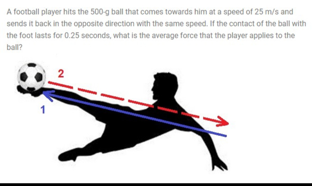 A football player hits the 500-g ball that comes towards him at a speed of 25 m/s and
sends it back in the opposite direction with the same speed. If the contact of the ball with
the foot lasts for 0.25 seconds, what is the average force that the player applies to the
ball?
2
1
