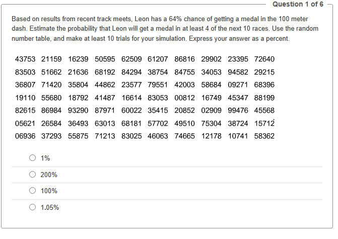 Question 1 of 6
Based on results from recent track meets, Leon has a 64% chance of getting a medal in the 100 meter
dash. Estimate the probability that Leon will get a medal in at least 4 of the next 10 races. Use the random
number table, and make at least 10 trials for your simulation. Express your answer as a percent.
43753 21159 16239 50595 62509 61207 86816 29902 23395 72640
83503 51662 21636 68192 84294 38754 84755 34053 94582 29215
36807 71420 35804 44862 23577 79551 42003 58684 09271 68396
19110 55680 18792 41487 16614 83053 00812 16749 45347 88199
82615 86984 93290 87971 60022 35415 20852 02909 99476 45568
05621 26584 36493 63013 68181 57702 49510 75304 38724 15712
06936 37293 55875 71213 83025 46063 74665 12178 10741 58362
1%
200%
100%
1.05%