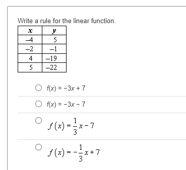 Write a rule for the linear function.
y
X
--4
-2
4
5
st
5
-1
-19
-22
O f(x) = -3x + 7
Of(x)=-3x - 7
f(
=
3
=
| 200--|x-1|
f(x). +7