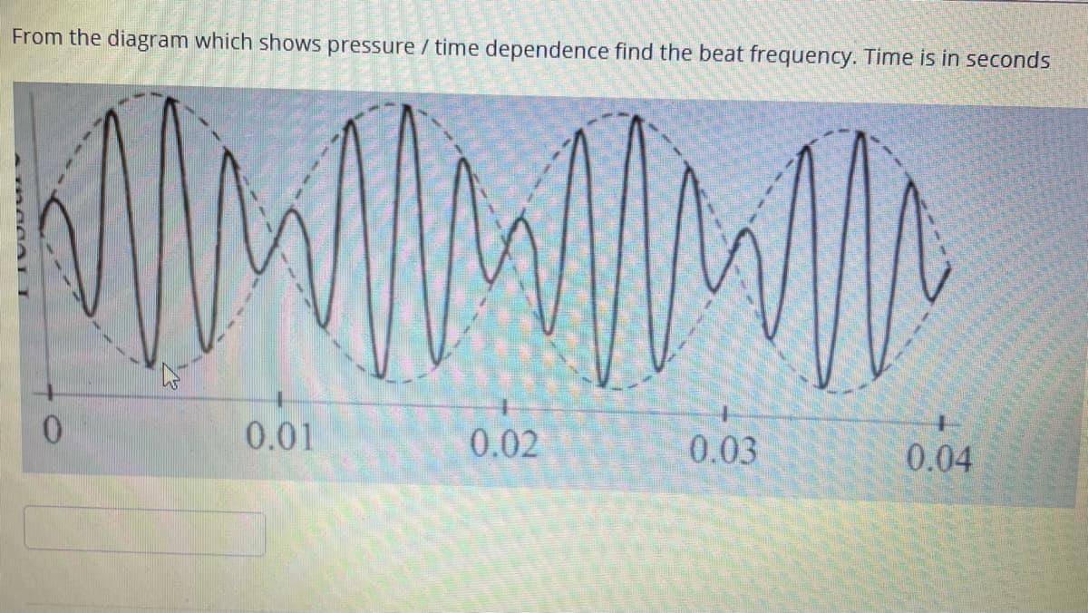 From the diagram which shows pressure / time dependence find the beat frequency. Time is in seconds
UNMMA
0.01
0.02
0.03
0.04
