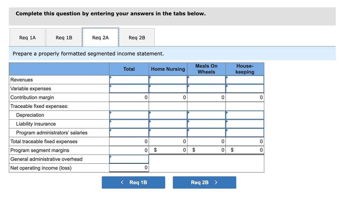 Complete this question by entering your answers in the tabs below.
Req 1A
Reg 1B
Revenues
Variable expenses
Contribution margin
Traceable fixed expenses:
Prepare a properly formatted segmented income statement.
Depreciation
Liability insurance
Program administrators' salaries
Total traceable fixed expenses
Req 2A
Program segment margins
General administrative overhead
Net operating income (loss)
Req 2B
Total
0
0
0
0
< Req 1B
Home Nursing
$
0
0
0 $
Meals On
Wheels
Req 2B >
0
0
0
House-
keeping
0
0
0