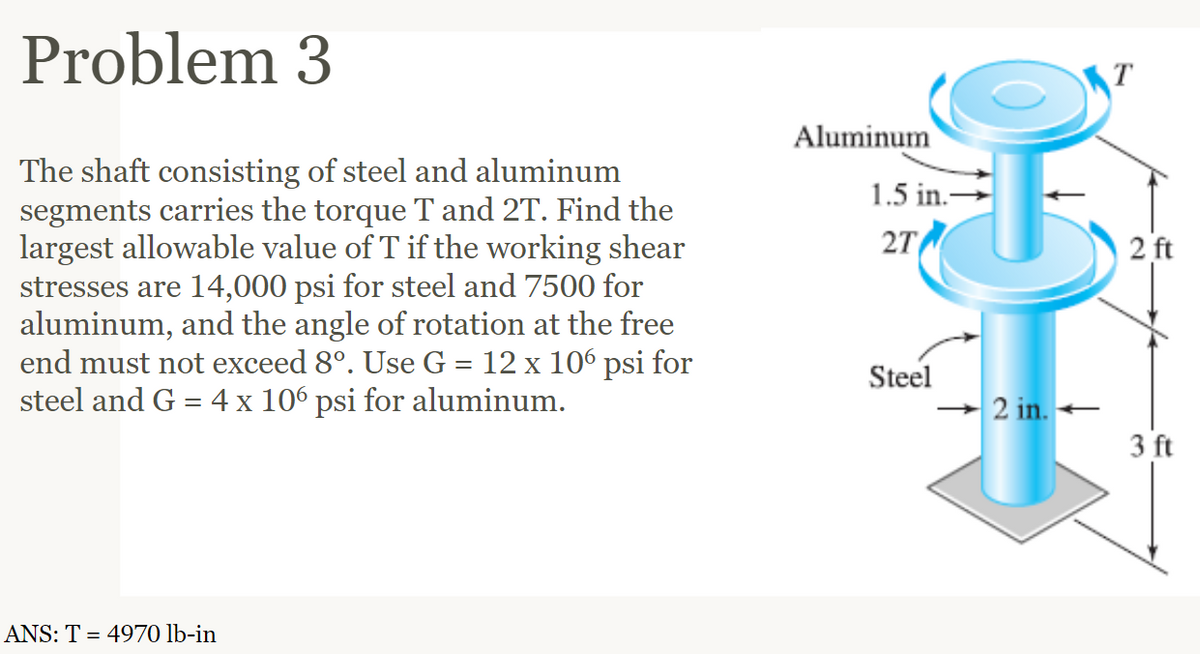 Problem 3
The shaft consisting of steel and aluminum
segments carries the torque T and 2T. Find the
largest allowable value of T if the working shear
stresses are 14,000 psi for steel and 7500 for
aluminum, and the angle of rotation at the free
end must not exceed 8º. Use G = 12 x 106 psi for
steel and G = 4 x 106 psi for aluminum.
ANS: T = 4970 lb-in
Aluminum
1.5 in.-
2T
CHO
Steel
2 in. →
T
2 ft
3 ft