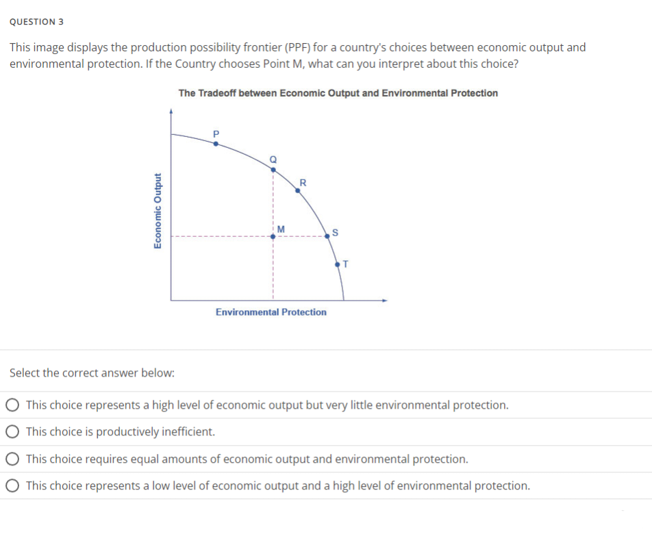 QUESTION 3
This image displays the production possibility frontier (PPF) for a country's choices between economic output and
environmental protection. If the Country chooses Point M, what can you interpret about this choice?
The Tradeoff between Economic Output and Environmental Protection
Economic Output
Select the correct answer below:
a
M
R
Environmental Protection
S
T
This choice represents a high level of economic output but very little environmental protection.
This choice is productively inefficient.
This choice requires equal amounts of economic output and environmental protection.
This choice represents a low level of economic output and a high level of environmental protection.