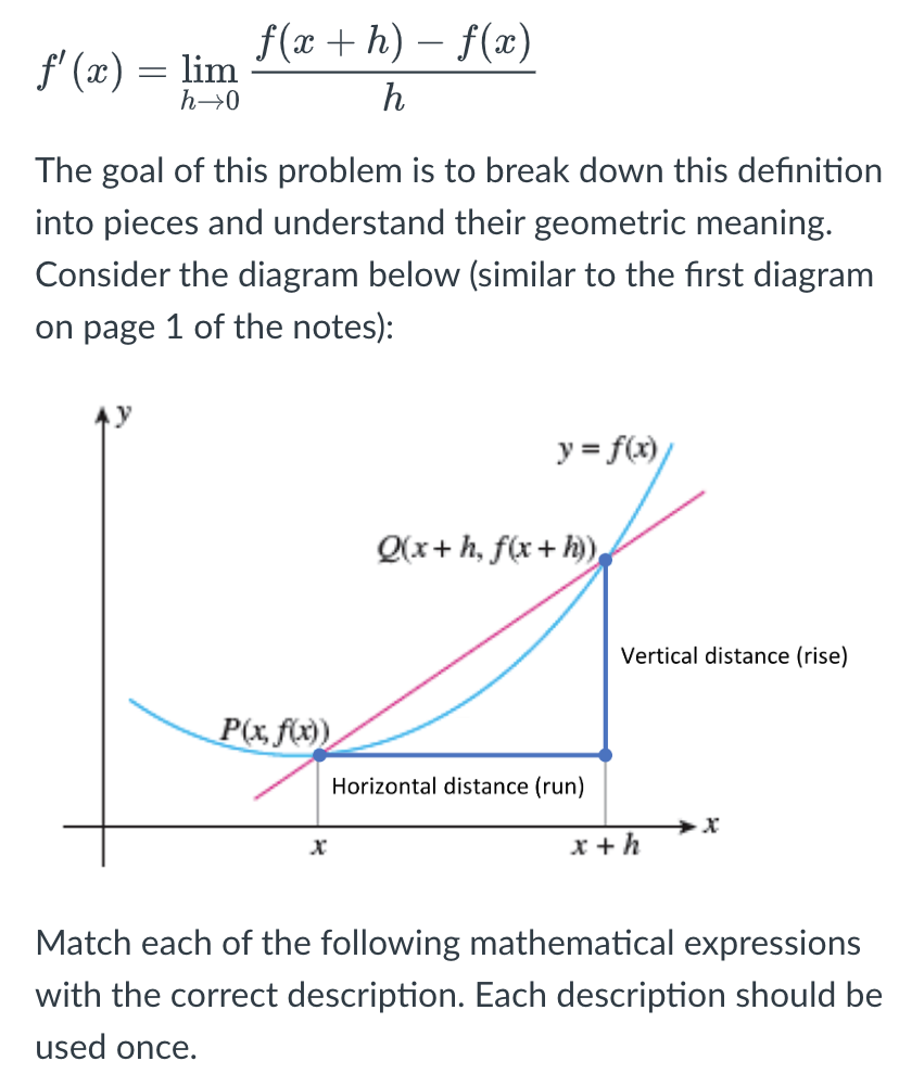 f'(x) = lim
h→0
f(x+h)-f(x)
h
The goal of this problem is to break down this definition
into pieces and understand their geometric meaning.
Consider the diagram below (similar to the first diagram
on page 1 of the notes):
P(x, f(x))
X
y = f(x)
Q(x+ h, f(x + h))
Horizontal distance (run)
Vertical distance (rise)
x + h
Match each of the following mathematical expressions
with the correct description. Each description should be
used once.