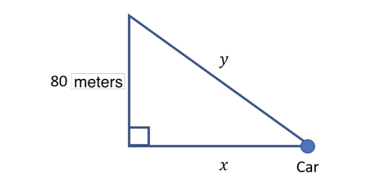 80 meters
y
X
Car