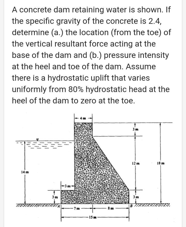 A concrete dam retaining water is shown. If
the specific gravity of the concrete is 2.4,
determine (a.) the location (from the toe) of
the vertical resultant force acting at the
base of the dam and (b.) pressure intensity
at the heel and toe of the dam. Assume
there is a hydrostatic uplift that varies
uniformly from 80% hydrostatic head at the
heel of the dam to zero at the toe.
3m
12 m
18 m
14 m
3m
3m
B//
8 m
15m
