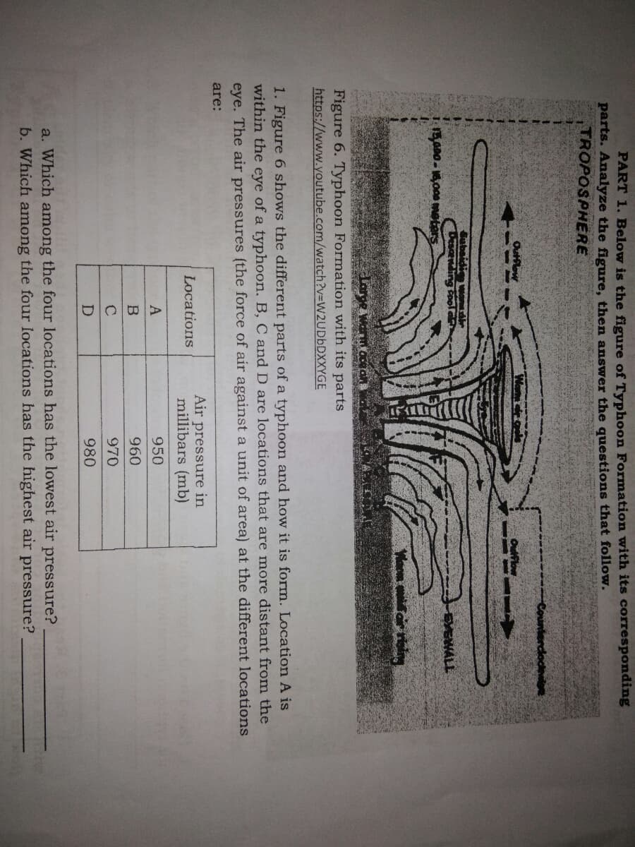 PART 1. Below is the figure of Typhoon Formation with its corresponding
parts. Analyze the figure, then answer the questions that follow.
TROPOSPHERE
Counterdodeviee
Outflow
Subaidies wa r
Descending cpol a
EYEWALL
15,000-6,000 moters
Large Warm ade an
Figure 6. Typhoon Formation with its parts
https://www.youtube.com/watch?v=W2UDBDXXYGE
1. Figure 6 shows the different parts of a typhoon and how it is form. Location A is
within the eye of a typhoon. B, C and D are locations that are more distant from the
eye. The air pressures (the force of air against a unit of area) at the different locations
are:
Air pressure in
millibars (mb)
Locations
A
950
960
970
D
980
a. Which among the four locations has the lowest air pressure?
b. Which among the four locations has the highest air pressure?
