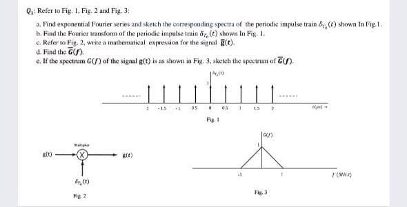 Q:: Refer to Fig. 1, Fig. 2 und Fig. 3:
a. Find exponential Fourier series and sketch the corresponding spectra of the periodic impulse train &, () shown In Fig.1.
b. Find the Fourier transform of the periodie impalse train dr, (t) shown In Fig. 1.
c. Refer to Fig. 2, write a mathematical expression for the signal (t).
d. Find the G).
e. If the spectrum G) of the signal g(t) is as shown in Fig. 3, sketch the spectrum of Gf).
1.5 1
15
Fig. 1
Ma pe
g(e)
Fig. 3
Fig 2
