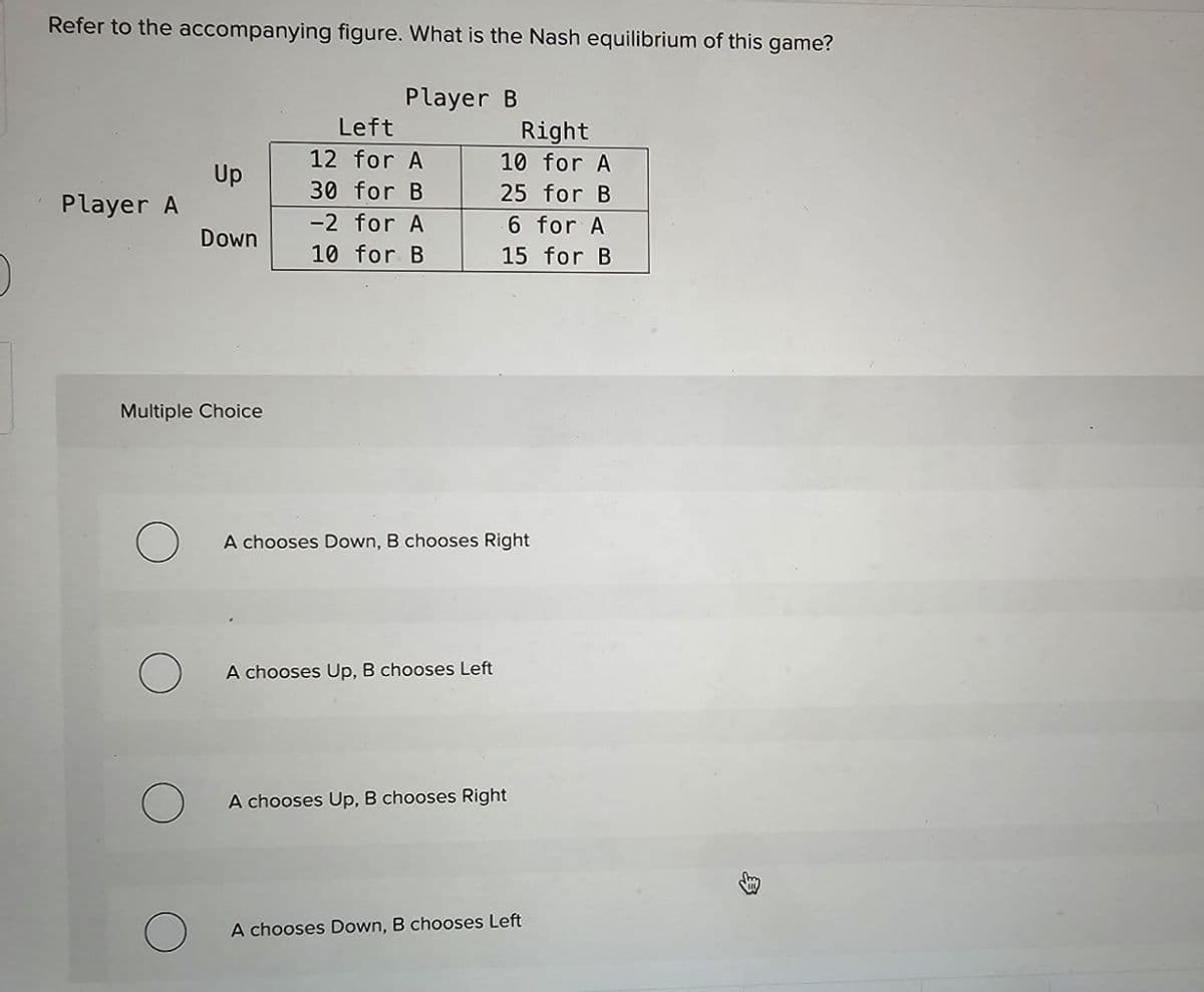 Refer to the accompanying figure. What is the Nash equilibrium of this game?
Player B
Left
Right
12 for A
10 for A
Up
30 for B
25 for B
Player A
-2 for A
Down
10 for B
6 for A
15 for B
Multiple Choice
A chooses Down, B chooses Right
A chooses Up, B chooses Left
A chooses Up, B chooses Right
A chooses Down, B chooses Left