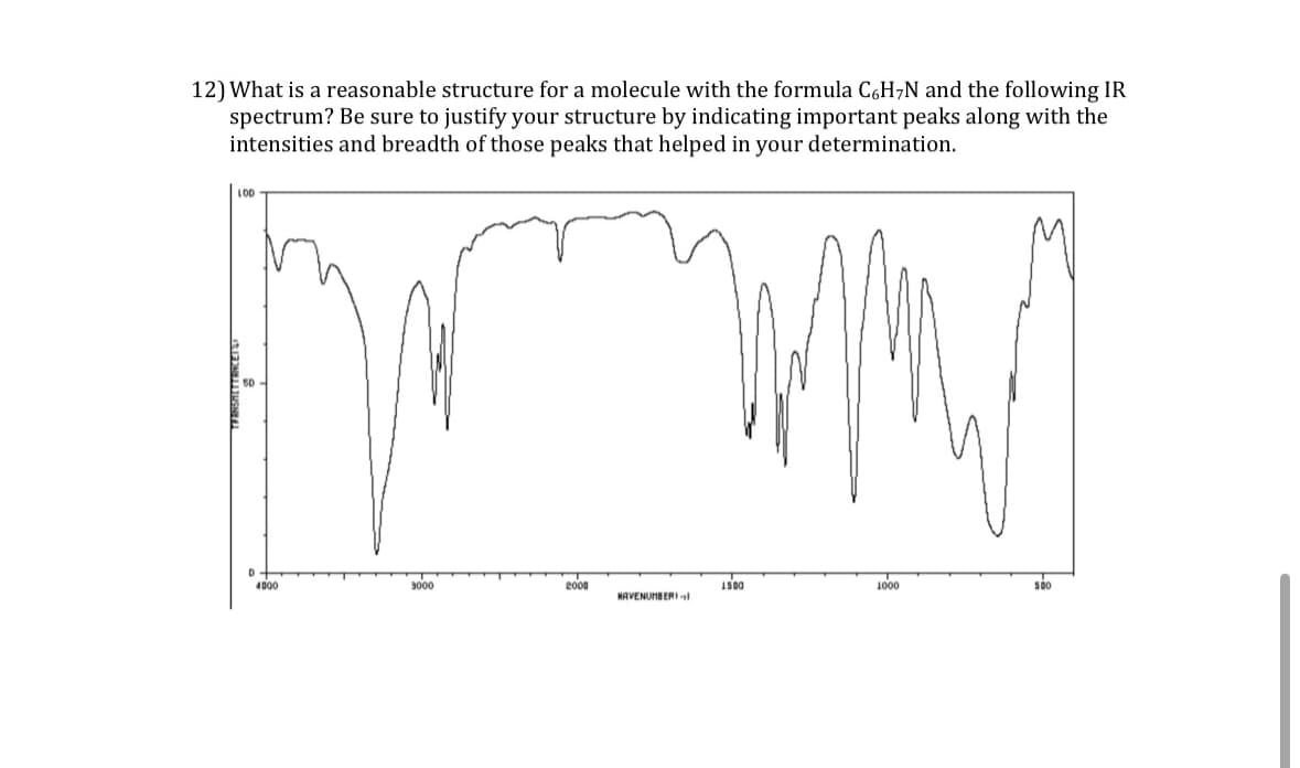 12) What is a reasonable structure for a molecule with the formula C6H7N and the following IR
spectrum? Be sure to justify your structure by indicating important peaks along with the
intensities and breadth of those peaks that helped in your determination.
ww
LOD
D
4000
3000
2000
HAVENUMBERI
1500
1000
500