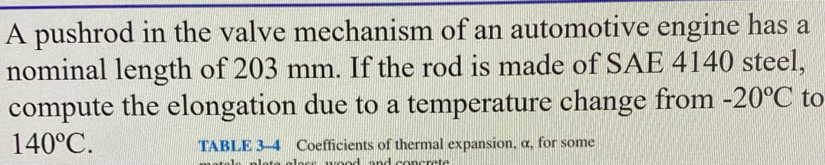 A pushrod in the valve mechanism of an automotive engine has a
nominal length of 203 mm. If the rod is made of SAE 4140 steel,
compute the elongation due to a temperature change from -20°C to
140°C.
TABLE 3-4
Coefficients of thermal expansion, a, for some
t nd concrrete
