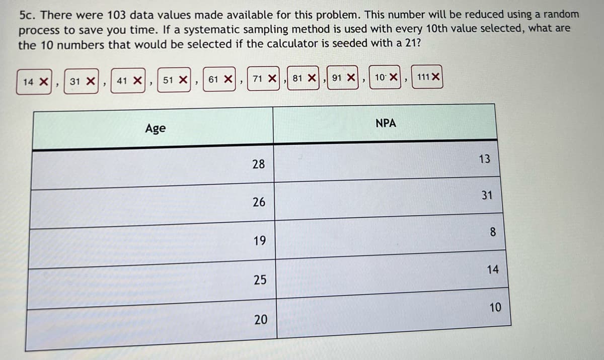 5c. There were 103 data values made available for this problem. This number will be reduced using a random
process to save you time. If a systematic sampling method is used with every 10th value selected, what are
the 10 numbers that would be selected if the calculator is seeded with a 21?
14 X
31 X
41 X
51 X
61 X
71 X
81 X, 91 X
10 X
111X
Age
NPA
28
13
31
19
14
10
26
25
20
