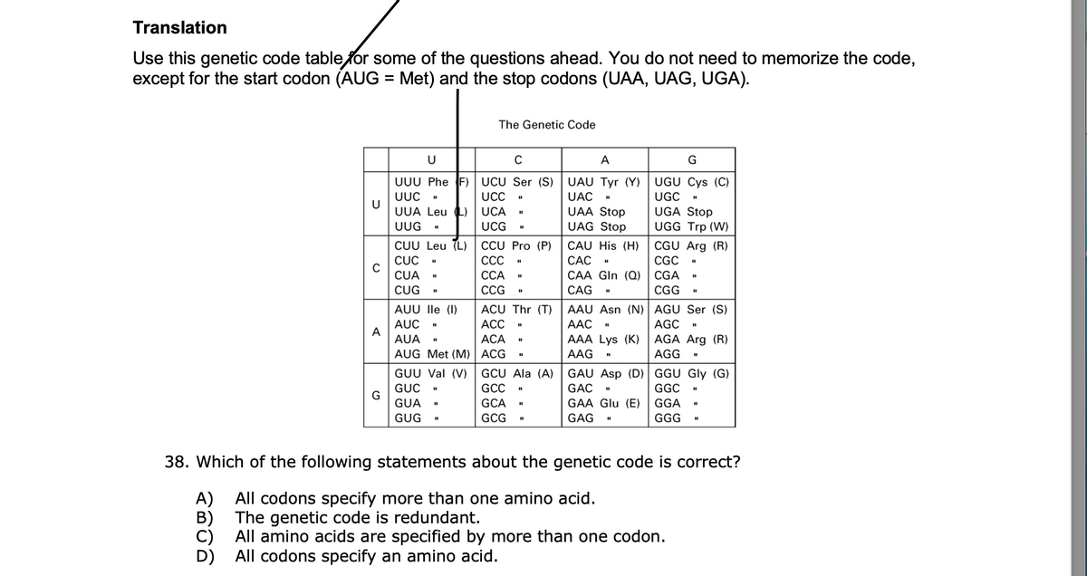 Translation
Use this genetic code table for some of the questions ahead. You do not need to memorize the code,
except for the start codon (AUG = Met) and the stop codons (UAA, UAG, UGA).
U
C
A
G
U
C
UUU Phe F) UCU Ser (S)
UUC
UCC
UUA Leu (L)
UCA
UUG
UCG
CUU Leu (L)
CUC
CUA
CUG
"I
AUU lle (I)
AUC
AUA "I
AUG Met (M)
GUU Val (V)
GUC
GUA
GUG
11
The Genetic Code
11
CCU Pro (P)
CCC
CCA
CCG
ACU Thr (T)
ACC "I
ACA
ACG
11
GCU Ala (A)
GCC
GCA
GCG
11
"I
A
UAU Tyr (Y)
UAC
UAA Stop
UAG Stop
CAU His (H)
CAC
CAA Gln (Q)
CAG
11
AAA Lys (K)
AAG
G
UGU Cys (C)
UGC -
GAU Asp (D)
GAC
GAA Glu (E)
GAG
UGA Stop
UGG Trp (W)
CGU Arg (R)
CGC
CGA
CGG II
AAU Asn (N) AGU Ser (S)
AAC
AGC
AGA Arg (R)
AGG
GGU Gly (G)
GGC
GGA
GGG
"I
All amino acids are specified by more than one codon.
All codons specify an amino acid.
11
II
11
11
11
38. Which of the following statements about the genetic code is correct?
A) All codons specify more than one amino acid.
B)
The genetic code is redundant.