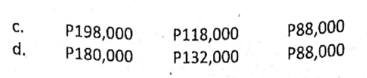 P88,000
P88,000
C.
P198,000
P180,000
P118,000
P132,000
d.
