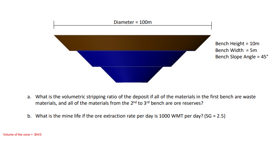 Diameter = 100m
Bench Height = 10m
Bench Width = 5m
Bench Slope Angle = 45°
a. What is the volumetric stripping ratio of the deposit if all of the materials in the first bench are waste
materials, and all of the materials from the 2nd to 3rd bench are ore reserves?
b. What is the mine life if the ore extraction rate per day is 1000 WMT per day? (SG = 2.5)
Volume of the cone = BH/3
