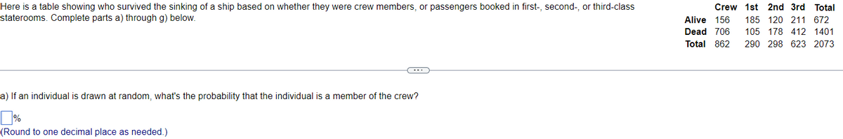 Here is a table showing who survived the sinking of a ship based on whether they were crew members, or passengers booked in first-, second-, or third-class
staterooms. Complete parts a) through g) below.
a) If an individual is drawn at random, what's the probability that the individual is a member of the crew?
(Round to one decimal place as needed.)
Crew 1st 2nd 3rd Total
185 120 211 672
Alive 156
Dead 706
105 178 412 1401
Total 862 290 298 623 2073