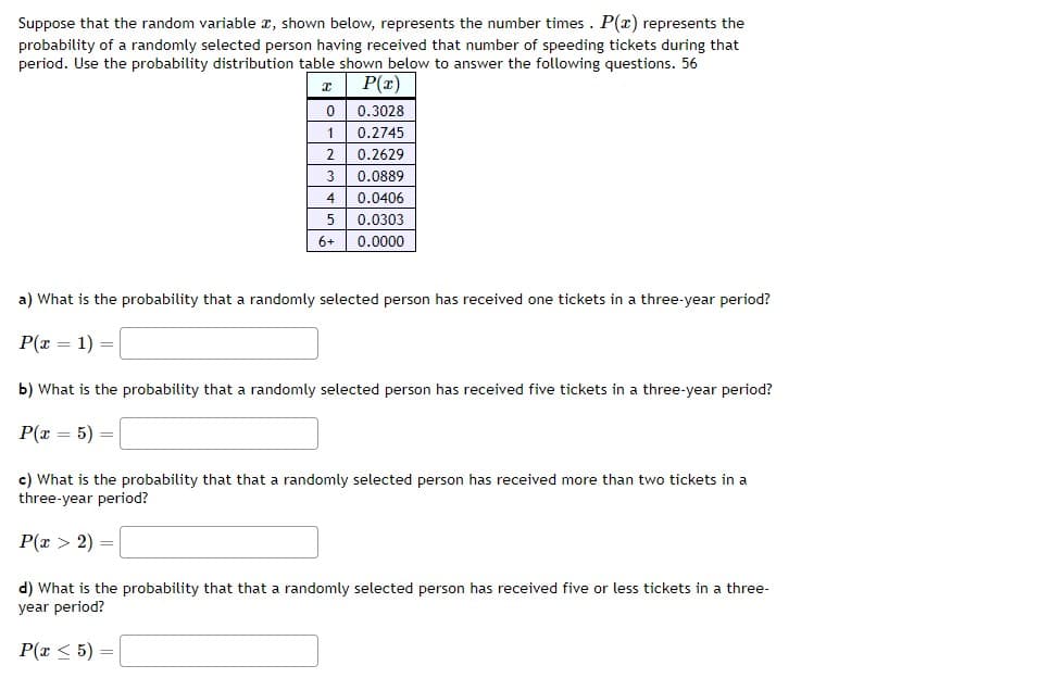 Suppose that the random variable z, shown below, represents the number times . P(x) represents the
probability of a randomly selected person having received that number of speeding tickets during that
period. Use the probability distribution table shown below to answer the following questions. 56
a P(x)
0 0.3028
1
0.2745
0.2629
3
0.0889
4
0.0406
0.0303
6+
0.0000
a) What is the probability that a randomly selected person has received one tickets in a three-year period?
P(x = 1) =
b) What is the probability that a randomly selected person has received five tickets in a three-year period?
P(x = 5) =
%3D
c) What is the probability that that a randomly selected person has received more than two tickets in a
three-year period?
P(x > 2) =
d) What is the probability that that a randomly selected person has received five or less tickets in a three-
year period?
P(r < 5) =
