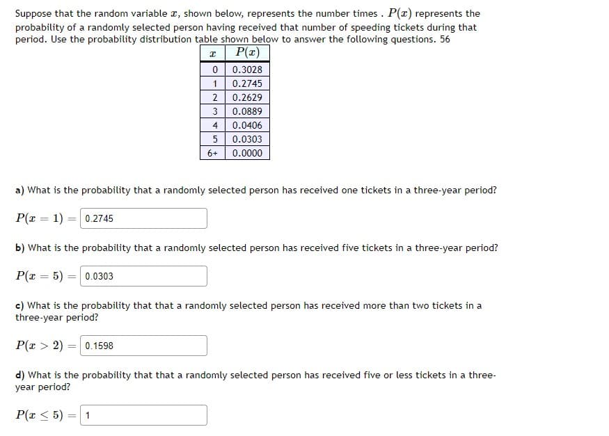 Suppose that the random variable z, shown below, represents the number times . P(x) represents the
probability of a randomly selected person having received that number of speeding tickets during that
period. Use the probability distribution table shown below to answer the following questions. 56
I P(x)
0 0.3028
1
0.2745
2
0.2629
3
0.0889
4
0.0406
0.0303
6+
0.0000
a) What is the probability that a randomly selected person has received one tickets in a three-year period?
P(x = 1) = 0.2745
b) What is the probability that a randomly selected person has received five tickets in a three-year period?
P(r = 5) = 0.0303
c) What is the probability that that a randomly selected person has received more than two tickets in a
three-year period?
P(x > 2)
0.1598
d) What is the probability that that a randomly selected person has received five or less tickets in a three-
year period?
P(x < 5) =
1
