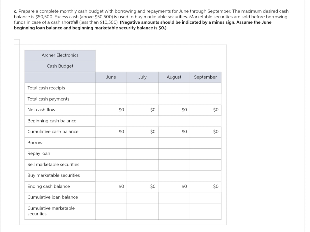 c. Prepare a complete monthly cash budget with borrowing and repayments for June through September. The maximum desired cash
balance is $50,500. Excess cash (above $50,500) is used to buy marketable securities. Marketable securities are sold before borrowing
funds in case of a cash shortfall (less than $10,500). (Negative amounts should be indicated by a minus sign. Assume the June
beginning loan balance and beginning marketable security balance is $0.)
Archer Electronics
Cash Budget
Total cash receipts
Total cash payments
Net cash flow
Beginning cash balance.
Cumulative cash balance
Borrow
Repay loan
Sell marketable securities
Buy marketable securities
Ending cash balance
Cumulative loan balance
Cumulative marketable
securities
June
$0
$0
$0
July
$0
$0
$0
August
$0
$0
$0
September
$0
$0
$0