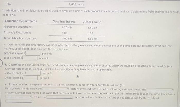 Total
7,400 hours
In addition, the direct labor hours (dih) used to produce a unit of each product in each department were determined from engineering records,
as follows:
Production Departments
Fabrication Department
Assembly Department
Direct labor hours per unit
Gasoline Engine
1.20 dih
2.80
4.00 dih
Diesel Engine
2.80 dlh
per unit
1.20
4.00 dlh
a. Determine the per-unit factory overhead allocated to the gasoline and diesel engines under the single plantwide factory overhead rate
method, using direct labor hours as the activity base.
Gasoline engine s
per unit
per unit
Diesel engine s
b. Determine the per-unit factory overhead allocated to the gasoline and diesel engines under the multiple production department factory
overhead rate method, using direct labor hours as the activity base for each department.
Gasoline engine $
per unit
Diesel engine s
c. Recommend to management a product costing approach, based on your analyses in (a) and (b).
Management should select the
factory overhead rate method of allocating overhead costs. The
factory overhead rate method indicates that both products have the same factory overhead per unit. Each product uses the direct labor hours
Thus, the
rate method avoids the cost distortions by accounting for the overhead