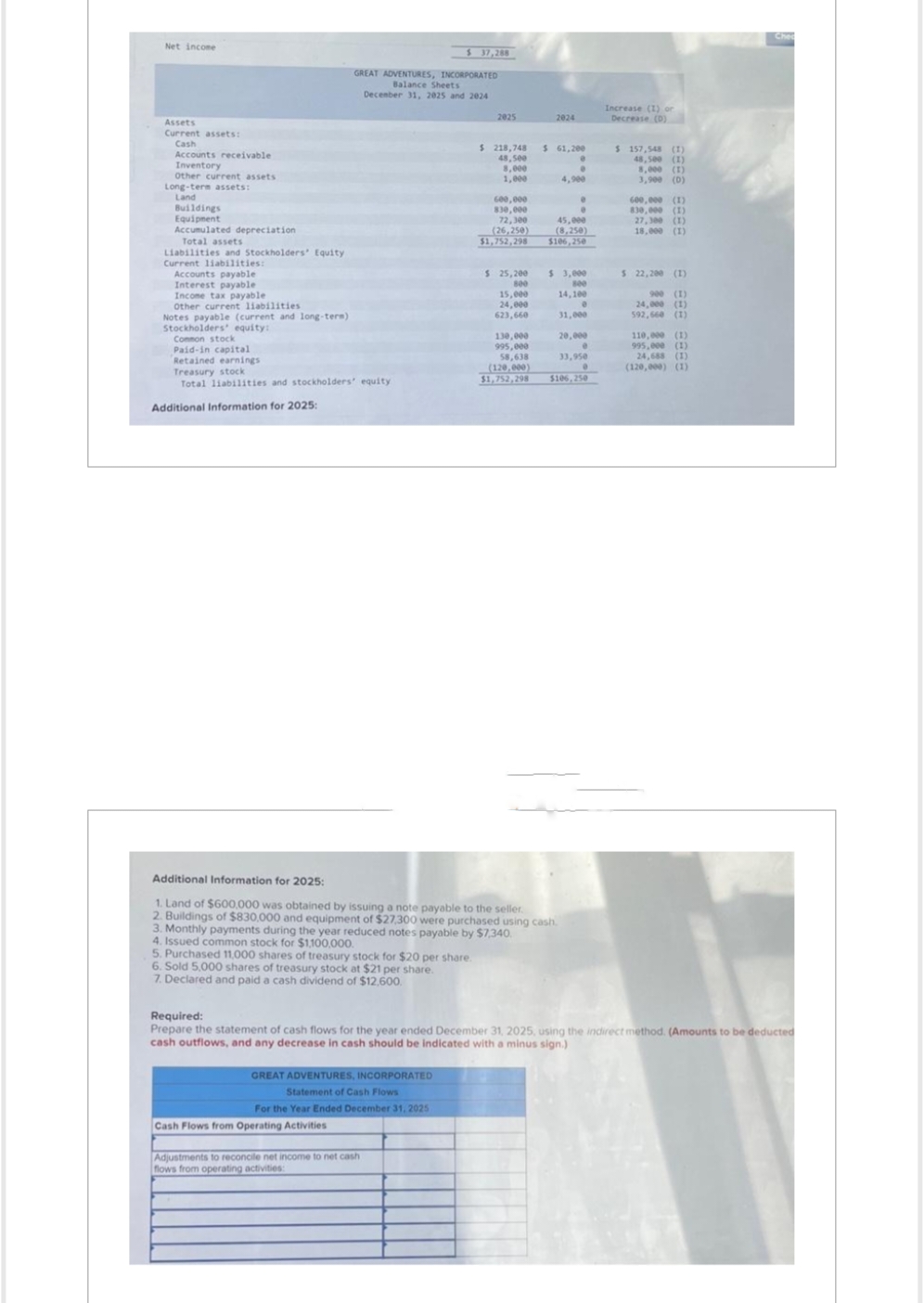 Net income
Assets
Current assets:
Cash
Accounts receivable
Inventory
Other current assets
Long-term assets:
Land
Buildings
Equipment
Accumulated depreciation
Total assets
Liabilities and Stockholders' Equity
Current liabilities:
Accounts payable
Interest payable
Income tax payable
Other current liabilities
Notes payable (current and long-term)
Stockholders' equity:
Common stock
Paid-in capital
Retained earnings
Treasury stock
Total liabilities and stockholders' equity
Additional Information for 2025:
$ 37,288
GREAT ADVENTURES, INCORPORATED
Balance Sheets
December 31, 2025 and 2024
5. Purchased 11,000 shares of treasury stock for $20 per share.
6. Sold 5,000 shares of treasury stock at $21 per share.
7. Declared and paid a cash dividend of $12,600.
GREAT ADVENTURES, INCORPORATED
Statement of Cash Flows
For the Year Ended December 31, 2025
Cash Flows from Operating Activities
2025
$ 218,748
48,500
8,000
1,000
Adjustments to reconcile net income to net cash
flows from operating activities:
600,000
830,000
72,300
(26,250)
$1,752,298
$ 25,200
800
15,000
24,000
623,660
130,000
995,000
58,638
(120,000)
$1,752,298
2024
$ 61,200
@
.
4,900
45,000
(8.250)
$106,250
Additional Information for 2025:
1. Land of $600,000 was obtained by issuing a note payable to the seller.
2. Buildings of $830,000 and equipment of $27,300 were purchased using cash.
3. Monthly payments during the year reduced notes payable by $7,340.
4. Issued common stock for $1,100,000.
$ 3,000
800
14,100
e
31,000
20,000
e
33,950
0
$106,250
Increase (1) or
Decrease (D)
$ 157,548 (1)
48,500 (1)
8,000 (1)
3,900 (D)
600,000 (1)
830,000 (1)
27,300 (1)
18,000 (1)
$ 22,200 (1)
900 (1)
24,000 (1)
592,660 (1)
Required:
Prepare the statement of cash flows for the year ended December 31, 2025, using the indirect method. (Amounts to be deducted
cash outflows, and any decrease in cash should be indicated with a minus sign.)
110,000 (1)
995,000 (1)
24,688 (1)
(120,000) (1)
Che