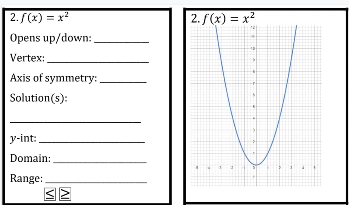 2. f (x) = x²
2. f(x)
= x²
12
Opens up/down:
11
10
Vertex:
Axis of symmetry:
Solution(s):
y-int:
Domain:
-3
-2
Range:
VI
