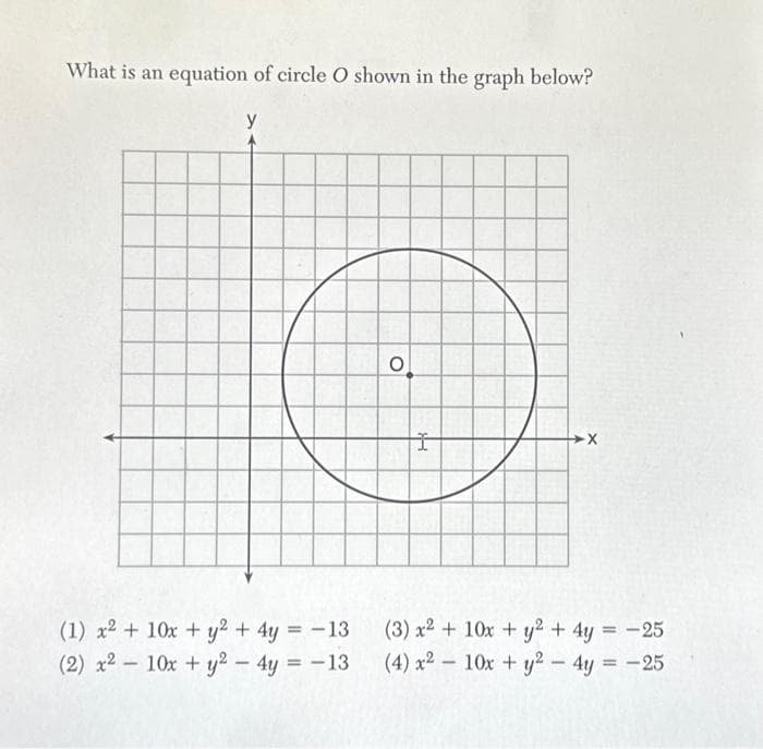 What is an equation of circle O shown in the graph below?
y
(1) x2 + 10x + y² + 4y = -13
(2) x²
10x + y² - 4y = -13
-
O
H
➤X
(3) x² + 10x + y2 + 4y = -25
(4) x² 10x + y² - 4y = -25