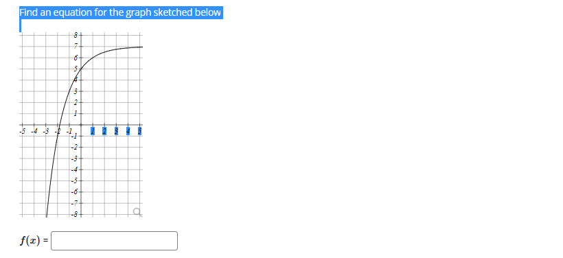 Find an equation for the graph sketched below
f(x) =
8+
74
6
5₂
-5-4-3-f -1
3
2
1
-1
-4
-S
-6+
-7+
190
-8+