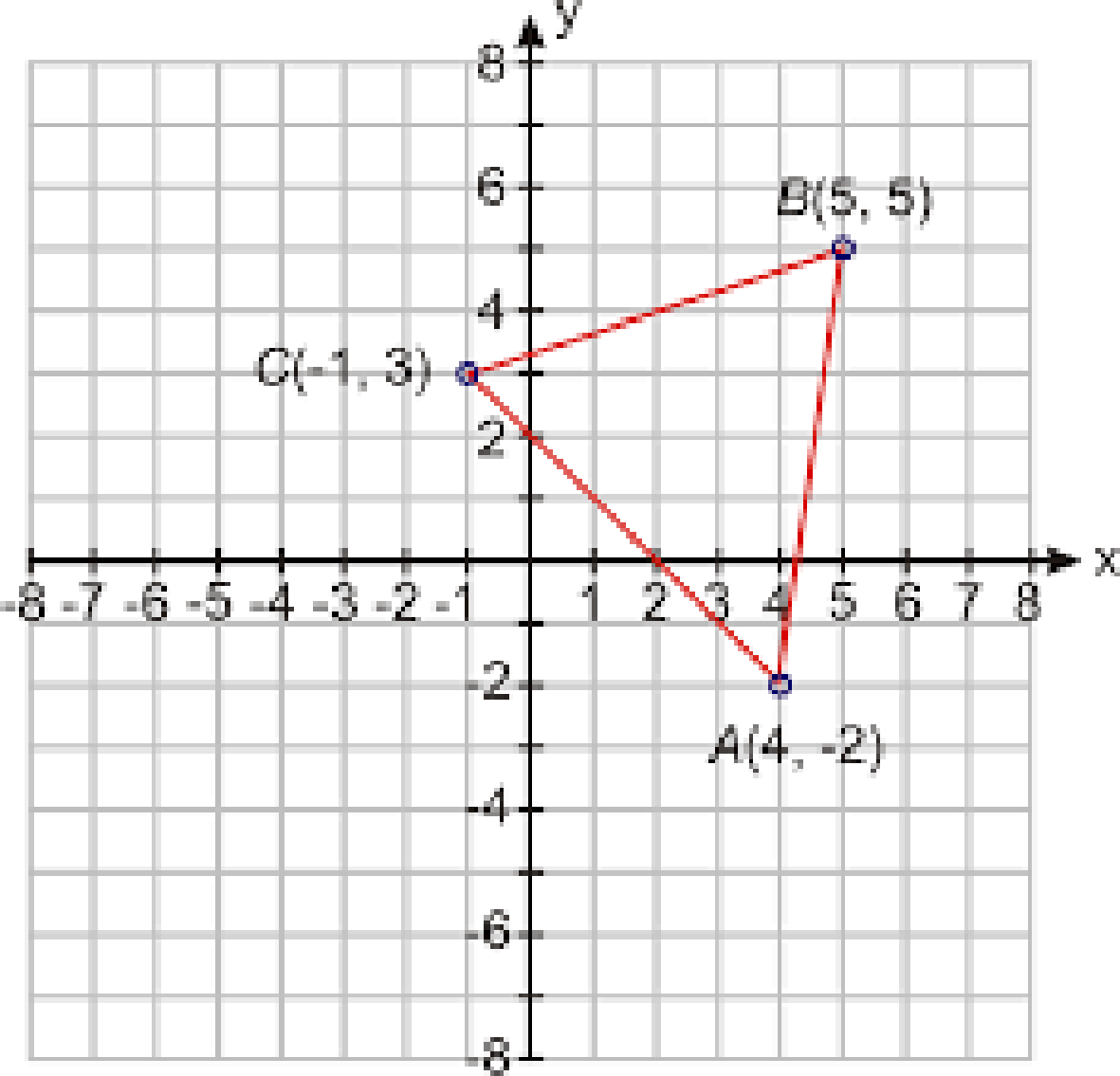 6.
B(5, 5)
4
C(-1,3) a
www
www *****
5678
-8-7 -6 -5 -4 -3-2-
-2
A(4, -2)
-4+
-8
