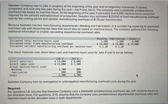 Sweeten Company had no jobs in progress at the beginning of the year and no beginning inventories. It started,
completed, and sold only two jobs during the year-Job P and Job Q. The company uses a plantwide predetermined
overhead rate based on machine-hours. At the beginning of the year, it estimated that 4,000 machine-hours would be
required for the period's estimated level of production. Sweeten also estimated $25,000 of fixed manufacturing overhead
cost for the coming period and variable manufacturing overhead of $1.70 per machine-hour.
Because Sweeten has two manufacturing departments-Molding and Fabrication-it is considering replacing its plantwide
overhead rate with departmental rates that would also be based on machine-hours. The company gathered the following
additional information to enable calculating departmental overhead rates:
Estimated total machine-hours used
Estimated total fixed manufacturing overhead
Molding Fabrication
2,500 1,500
$ 15,000
$ 2.20
Estimated variable manufacturing overhead per machine-hour
$ 10,000
$ 1.40
The direct materials cost, direct labor cost, and machine-hours used for Jobs P and Q are as follows:
Direct materials
Direct labor cost
Actual machine-hours used:
Molding
Fabrication
Job P
$ 13,000
$ 21,000
1,700
600
2,300
Job Q
$ 8,000
$ 7,500
800
900
1,700
Total
4,000
$ 25,000
Total
Sweeten Company had no overapplied or underapplied manufacturing overhead costs during the year.
Required:
For questions 1-8, assume that Sweeten Company uses a plantwide predetermined overhead rate with machine-hours as
the allocation base. For questions, 9-15, assume that the company uses predetermined departmental overhead rates with
machine-hours as the allocation base in both departments.