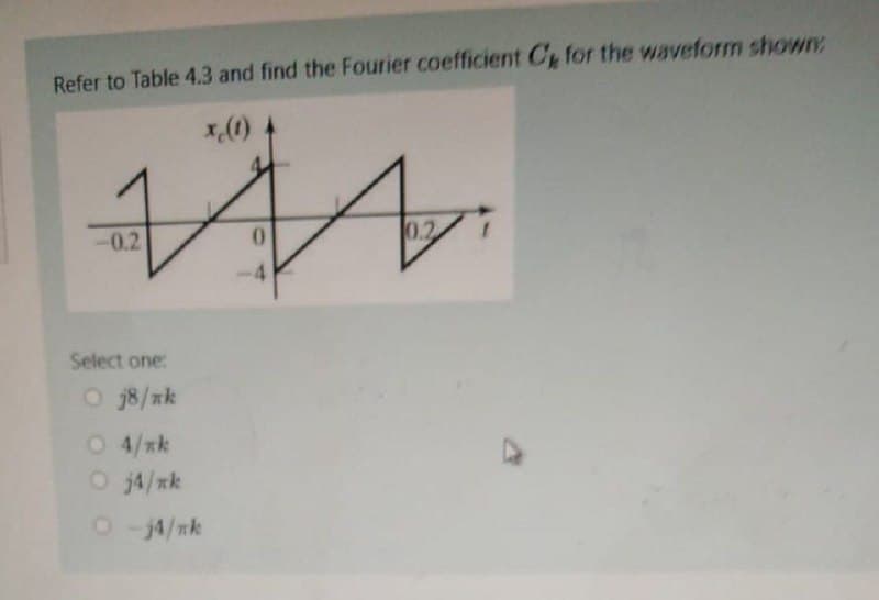 Refer to Table 4.3 and find the Fourier coefficient C for the waveform shown:
M.
0
0.2
-0.2
Select one:
Oj8/nk
O 4/nk
Oj4/xk
O-j4/nk