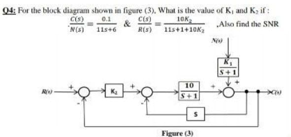 Q4: For the block diagram shown in figure (3). What is the value of K, and K₂ if:
C(s)
0.1
C(s)
10K₂
&
Also find the SNR
'N (s)
11s+6
R(S)
11s+1+10K₂
K₂
10
S+1
(1)
pop
R()
Figure (3)
NO)
K₁
S+1