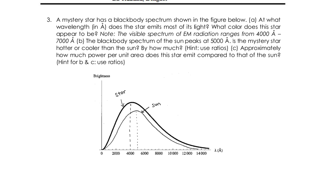 3. A mystery star has a blackbody spectrum shown in the figure below. (a) At what
wavelength (in Å) does the star emits most of its light? What color does this star
appear to be? Note: The visible spectrum of EM radiation ranges from 4000 Å -
7000 Å (b) The blackbody spectrum of the sun peaks at 5000 Å. Is the mystery star
hotter or cooler than the sun? By how much? (Hint: use ratios) (c) Approximately
how much power per unit area does this star emit compared to that of the sun?
(Hint for b & c: use ratios)
Brightness
0
Star
2000 4000 6000
Sun
L
8000 10000 12000 14000
λ (Å)