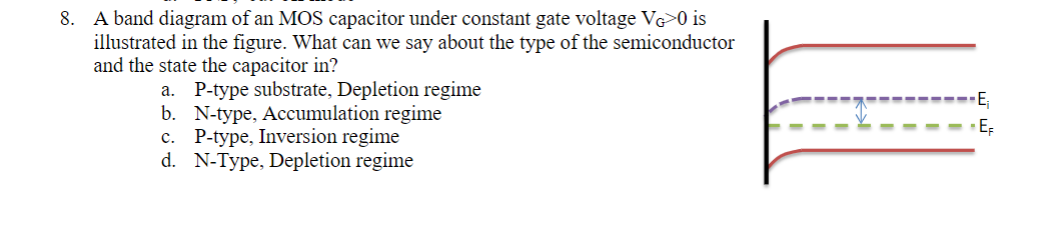 8. A band diagram of an MOS capacitor under constant gate voltage VG>0 is
illustrated in the figure. What can we say about the type of the semiconductor
and the state the capacitor in?
a. P-type substrate, Depletion regime
b. N-type, Accumulation regime
c. P-type, Inversion regime
d. N-Type, Depletion regime
-E₁
-E