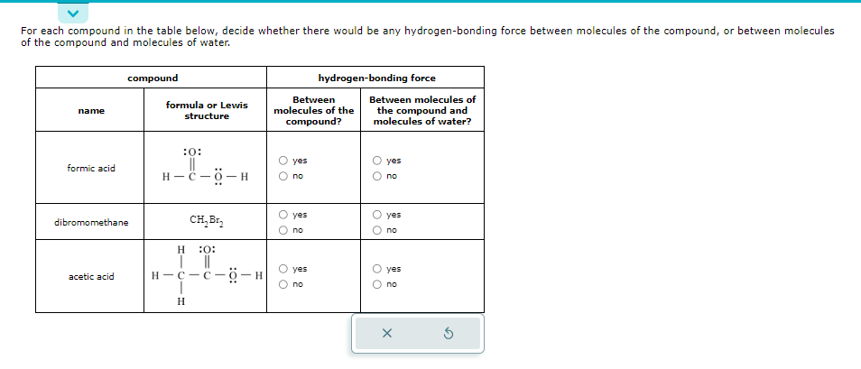 For each compound in the table below, decide whether there would be any hydrogen-bonding force between molecules of the compound, or between molecules
of the compound and molecules of water.
name
formic acid
compound
dibromomethane
acetic acid
formula or Lewis
structure
:0:
||
H-C-O-H
CH₂Br₂
H :0:
| ||
H-C-C-O-H
H
Between
molecules of the
compound?
00
00
yes
no
yes
no
yes
hydrogen-bonding force
no
Between molecules of
the compound and
molecules of water?
00
00
yes
no
yes
no
yes
no
X