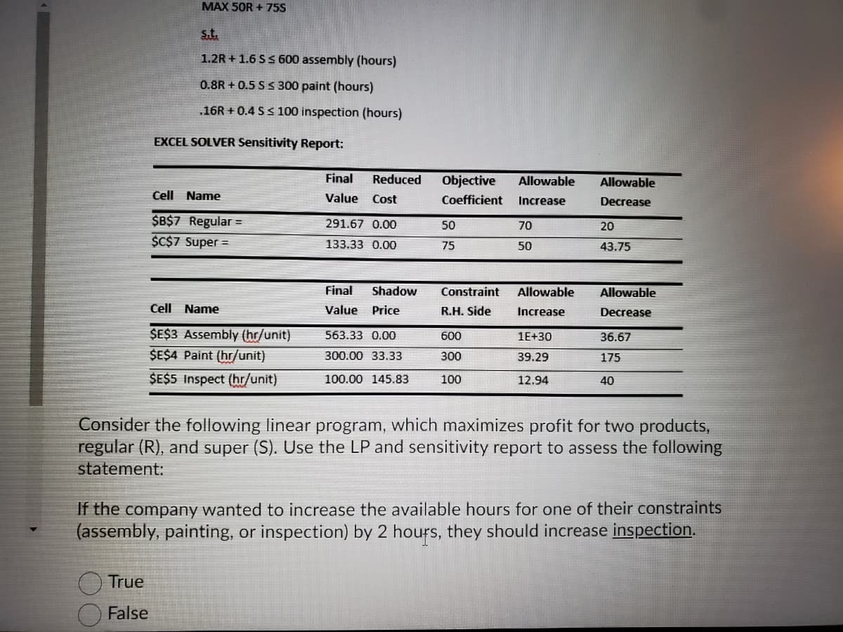 MAX 50R + 75S
S.t.
1.2R + 1.6 SS 600 assembly (hours)
0.8R + 0.5 S S300 paint (hours)
16R + 0.4 Ss 100 inspection (hours)
EXCEL SOLVER Sensitivity Report:
Final
Reduced
Objective
Allowable
Allowable
Cell Name
Value
Cost
Coefficient
Increase
Decrease
$B$7 Regular =
$C$7 Super =
291.67 0.00
50
70
20
133.33 0.00
75
50
43.75
Final
Shadow
Constraint
Allowable
Allowable
Cell Name
Value
Price
R.H. Side
Increase
Decrease
SE$3 Assembly (hr/unit)
SE$4 Paint (hr/unit)
563.33 0.00
600
1E+30
36.67
300.00 33.33
300
39.29
175
SE$5 Inspect (hr/unit)
100.00 145.83
100
12.94
40
Consider the following linear program, which maximizes profit for two products,
regular (R), and super (S). Use the LP and sensitivity report to assess the following
statement:
If the company wanted to increase the available hours for one of their constraints
(assembly, painting, or inspection) by 2 hours, they should increase inspection.
True
False
