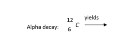 Alpha decay:
12
6
C
yields