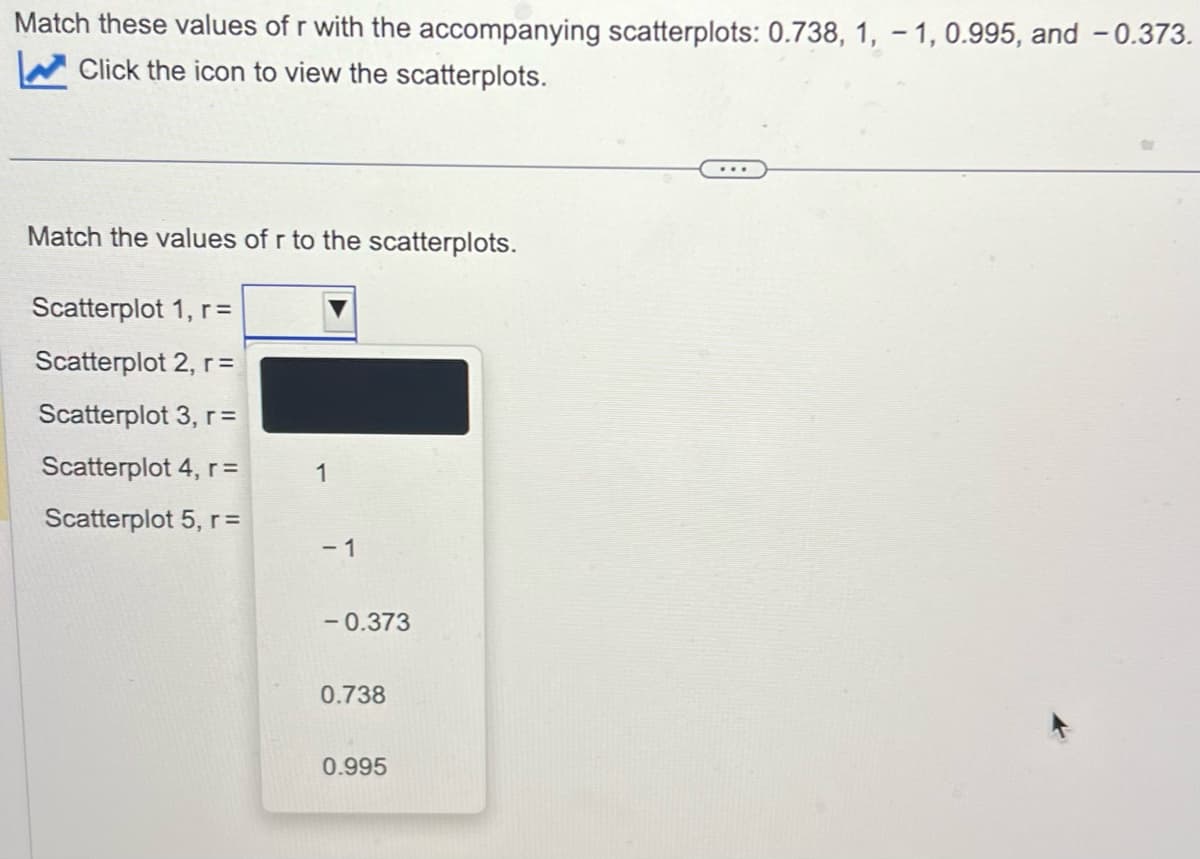 Match these values of r with the accompanying scatterplots: 0.738, 1, 1, 0.995, and -0.373.
Click the icon to view the scatterplots.
Match the values of r to the scatterplots.
Scatterplot 1, r=
Scatterplot 2, r =
Scatterplot 3, r =
Scatterplot 4, r=
Scatterplot 5, r=
1
- 1
-0.373
0.738
0.995