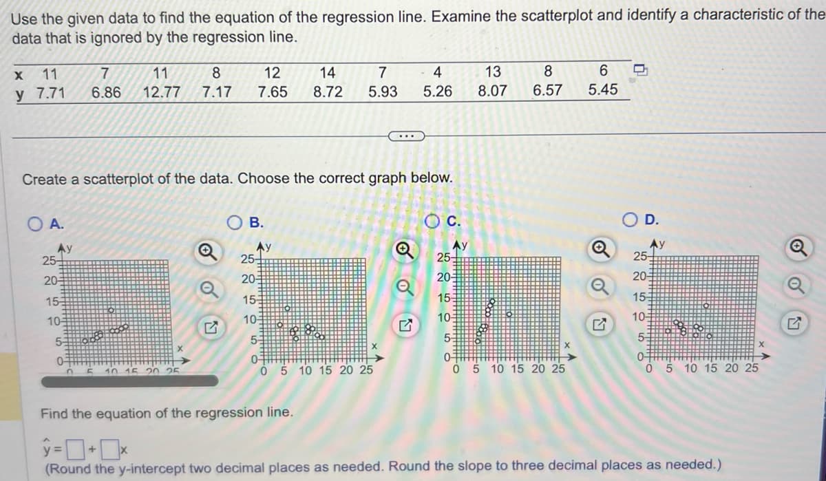 Use the given data to find the equation of the regression line. Examine the scatterplot and identify a characteristic of the
data that is ignored by the regression line.
X
11
y 7.71
A.
Ay
Create a scatterplot of the data. Choose the correct graph below.
25
20-
15-
105
5
7 11
6.86 12.77
0-
ge
000
n 5 10
8
7.17
15 20 25
12 14 7
4
7.65 8.72 5.93 5.26
G
B.
Ay
25+
20-
15-3
10-
5-
0
0
5 10 15 20 25
8
13
8.07 6.57
C.
Ау
25+
20-
15-
10-
5-
0-
0 5 10 15 20 25
6
5.45
O
D.
Ау
25+
20-
15
10-
5-
0-
0
5
10 15 20 25
Find the equation of the regression line.
ŷ=0+0x
(Round the y-intercept two decimal places as needed. Round the slope to three decimal places as needed.)