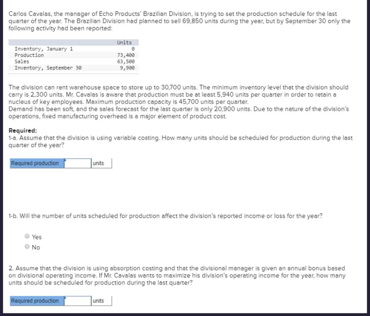 Carlos Cavalas, the manager of Echo Products' Brazilian Division, is trying to set the production schedule for the last
quarter of the year. The Brazilian Division had planned to sell 69,850 units during the year, but by September 30 only the
following activity had been reported:
Inventory, January 1
Production
Sales
Inventory, September 30
The division can rent warehouse space to store up to 30,700 units. The minimum inventory level that the division should
carry is 2,300 units. Mr. Cavalas is aware that production must be at least 5,940 units per quarter in order to retain a
nucleus of key employees. Maximum production capacity is 45,700 units per quarter.
Demand has been soft, and the sales forecast for the last quarter is only 20,900 units. Due to the nature of the division's
operations, fixed manufacturing overhead is a major element of product cost.
Required production
Required:
1-a. Assume that the division is using variable costing. How many units should be scheduled for production during the last
quarter of the year?
Yes
O No
Units
units
0
73,400
63,500
9,900
1-b. Will the number of units scheduled for production affect the division's reported income or loss for the year?
Required production
2. Assume that the division is using absorption costing and that the divisional manager is given an annual bonus based
on divisional operating income. If Mr. Cavalas wants to maximize his division's operating income for the year, how many
units should be scheduled for production during the last quarter?
units
