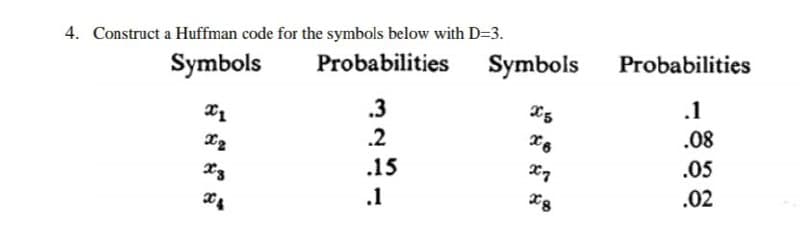 4. Construct a Huffman code for the symbols below with D=3.
Symbols
Probabilities
X1
.3
.2
.15
.1
xz
Symbols
x5
x6
x7
x8
Probabilities
.1
.08
.05
.02