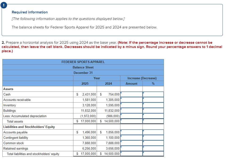 Required information
[The following information applies to the questions displayed below.]
The balance sheets for Federer Sports Apparel for 2025 and 2024 are presented below.
2. Prepare a horizontal analysis for 2025 using 2024 as the base year. (Note: If the percentage increase or decrease cannot be
calculated, then leave the cell blank. Decreases should be indicated by a minus sign. Round your percentage answers to 1 decimal
place.)
Assets
Cash
Accounts receivable
Inventory
Buildings
Less: Accumulated depreciation
Total assets
Liabilities and Stockholders' Equity
Accounts payable
Contingent liability
Common stock
Retained earnings
Total liabilities and stockholders' equity
FEDERER SPORTS APPAREL
Balance Sheet
December 31
2025
$
Year
2024
$ 2,431,000 $ 754,000
1,581,000
1,305,000
3,128,000
1,595,000
11,832,000
11,832,000
(1,972,000)
(986,000)
$ 17,000,000 $ 14,500,000
1,496,000 $
1,360,000
7,888,000
6,256,000
3,656,000
$ 17,000,000 $ 14,500,000
1,856,000
1,100,000
7,888,000
Increase (Decrease)
Amount
%