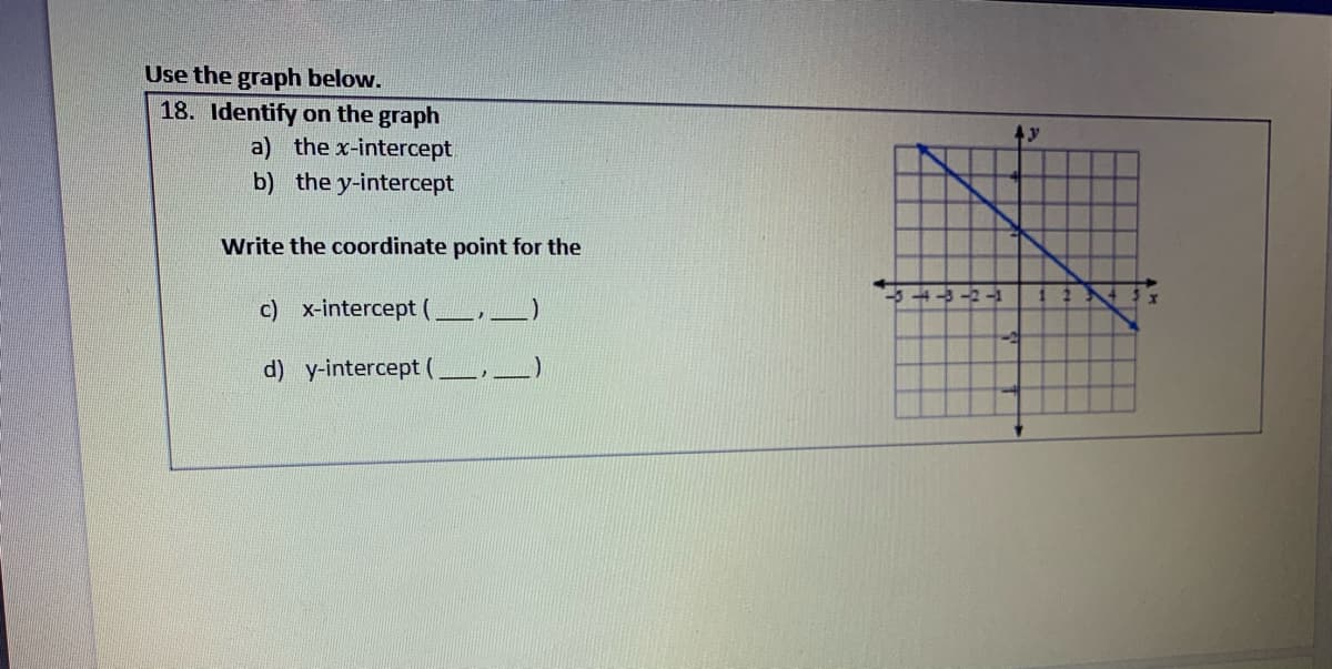 Use the graph below.
18. Identify on the graph
a) the x-intercept
b) the y-intercept
Write the coordinate point for the
c) x-intercept (.
d) y-intercept (
