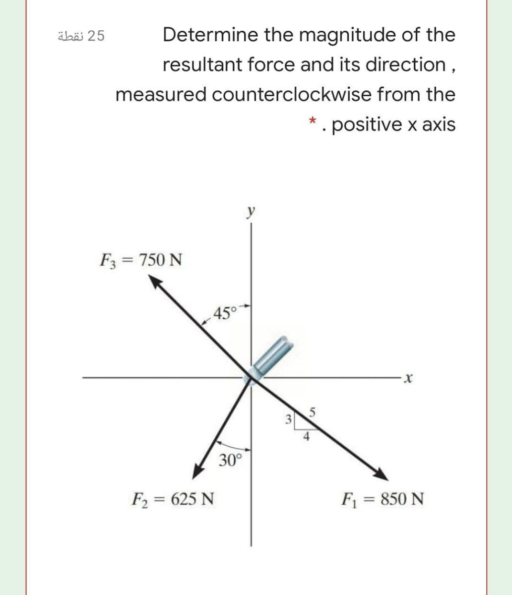 äbä 25
Determine the magnitude of the
resultant force and its direction,
measured counterclockwise from the
* . positive x axis
y
F3 = 750 N
45°
30°
F2 = 625 N
F = 850 N
