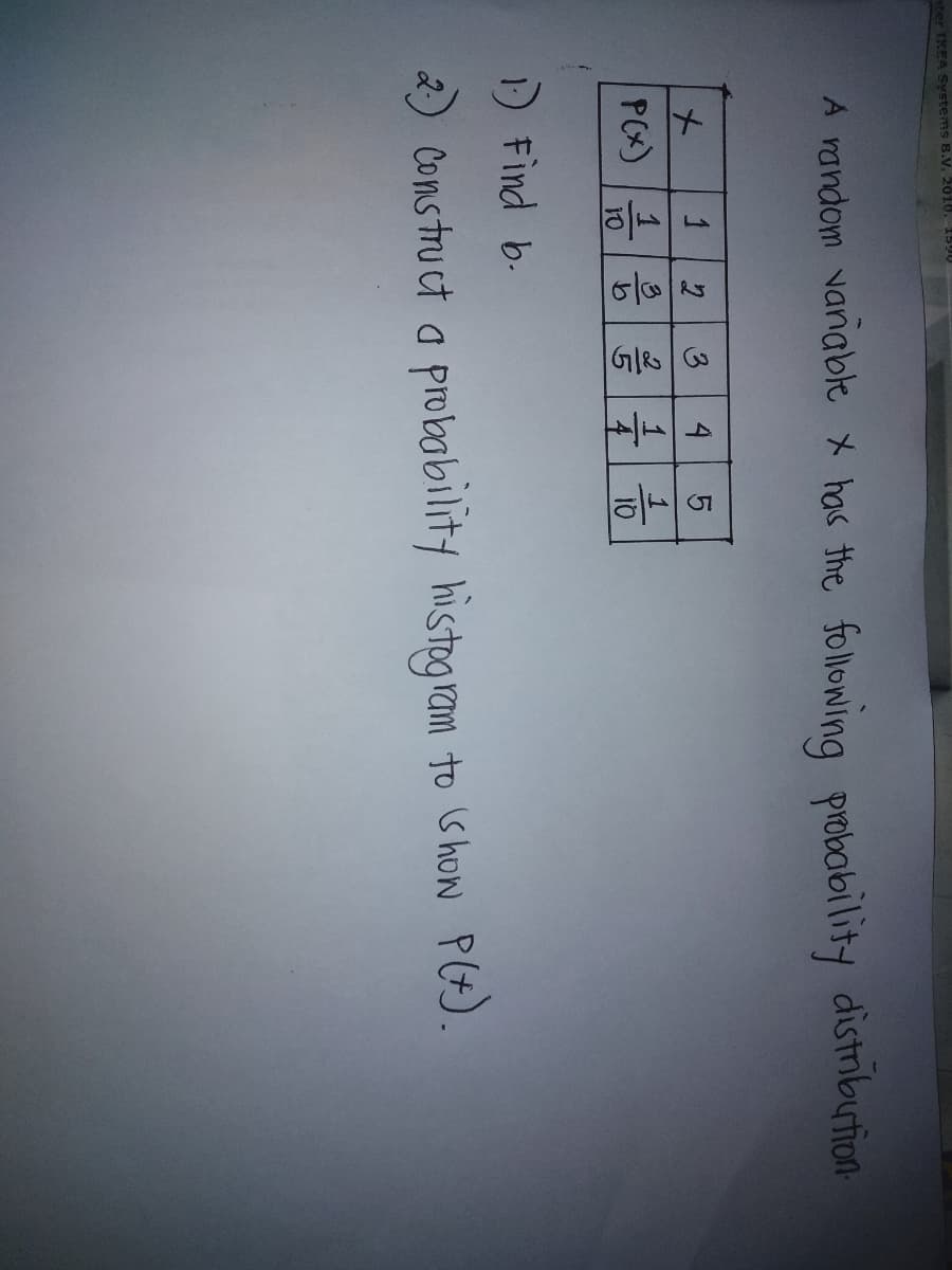 nter IKEA Systems B.V. 2010. 1590
A vandom vanable * has the following probability distnbution
1
3
3
2
1
PCX)
10
D Find b-
2) Construct a probobility histogram to Ss how P).
