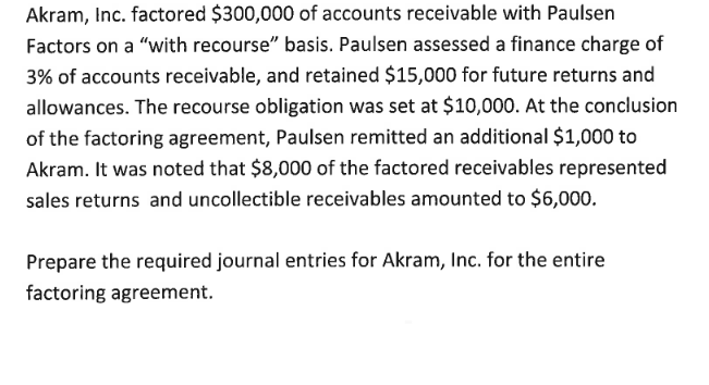 Akram, Inc. factored $300,000 of accounts receivable with Paulsen
Factors on a "with recourse" basis. Paulsen assessed a finance charge of
3% of accounts receivable, and retained $15,000 for future returns and
allowances. The recourse obligation was set at $10,000. At the conclusion
of the factoring agreement, Paulsen remitted an additional $1,000 to
Akram. It was noted that $8,000 of the factored receivables represented
sales returns and uncollectible receivables amounted to $6,000.
Prepare the required journal entries for Akram, Inc. for the entire
factoring agreement.