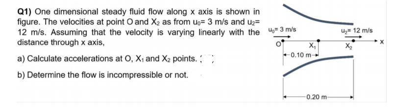 Q1) One dimensional steady fluid flow along x axis is shown in
figure. The velocities at point O and X2 as from uo= 3 m/s and u2=
12 m/s. Assuming that the velocity is varying linearly with the o3 m/s
distance through x axis,
Uz= 12 m/s
X,
0.10 m
a) Calculate accelerations at O, X, and X2 points.
b) Determine the flow is incompressible or not.
-0.20 m-
