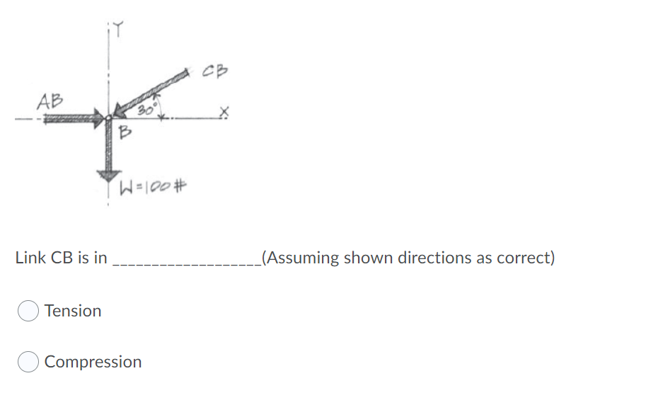 CB
AB
Link CB is in
_(Assuming shown directions as correct)
Tension
Compression
